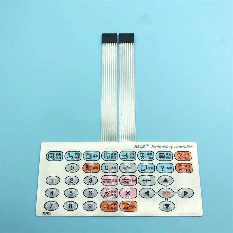 Máquina doméstica, botón de op - Embroidery Operator reseña y precio